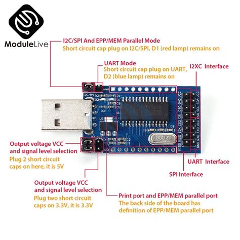 CH341A 롬라이터 점퍼선 연결하는법 질문드립니다. > 기타/주변기기 | 퀘이사존 QUASARZONE