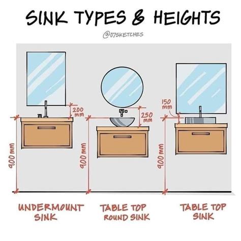 Bathroom Mirror Size Calculator Artofit