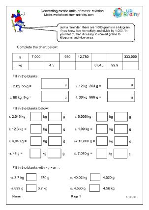 Measurement Worksheets Dynamically Created Measurement Worksheets