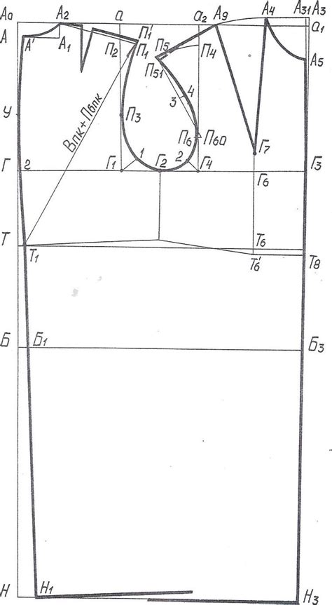 Единая методика конструирования одежды ЕМКО ЦОТШЛ