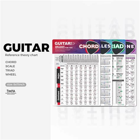 Enciclopedia Degli Accordi Per Chitarra 7