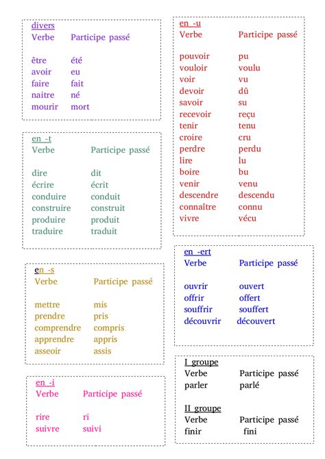 Французский с нуля в Лионе | Facebook