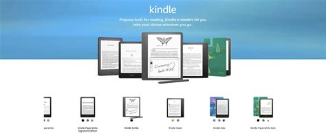 The Kindle Conundrum: 5 Simple Steps To Download Your Next Great Read
