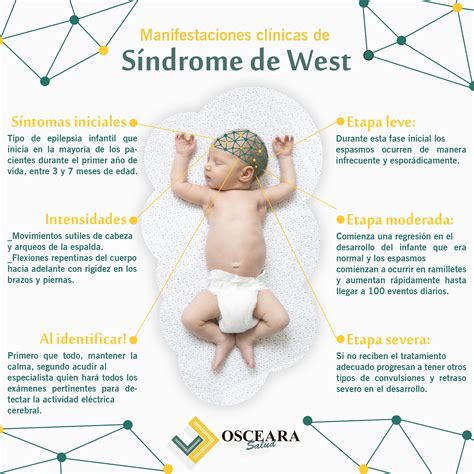 O Que Síndrome De West - Síndrome de West - Osceara