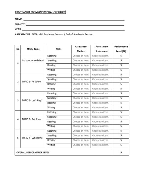 Borang Transit PBD BI Tahun 1 SK BORANG TRANSIT PBD English Language