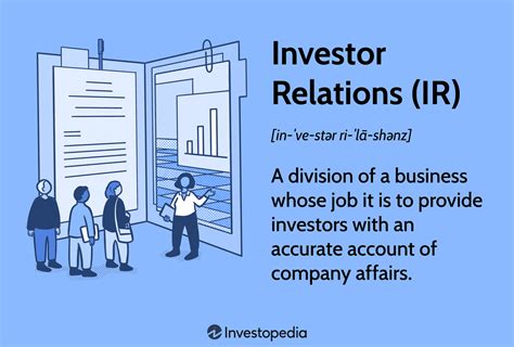 Investor Relations