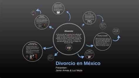 Divorcio En México By Javier Armas On Prezi