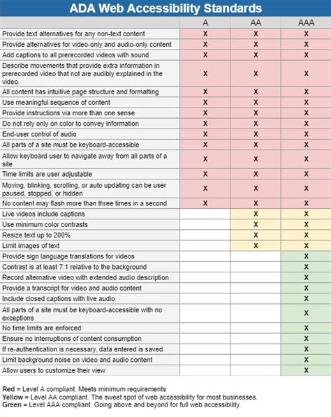 Web Accessibility Standards A Epic Web Studios