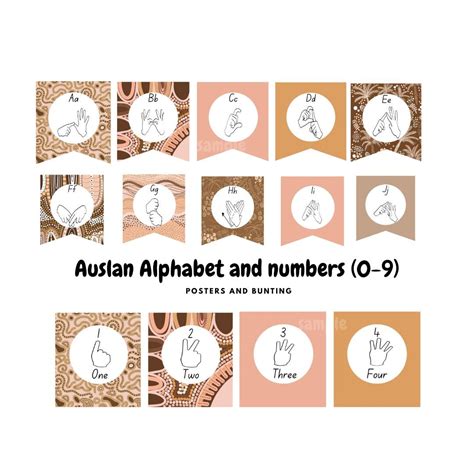 auslan bunting  posters indigenous alphabet  numbers classroom