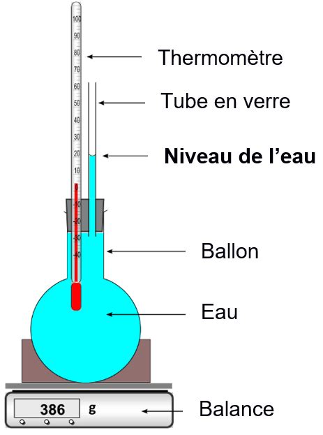 Dnb M Tropole Svt Acad Mie De Besan On