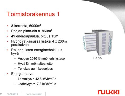 Energiapaalut Geoenergian hyödyntäminen perustuspaalujen kautta