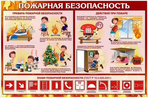Картинки пожарная безопасность (94+) | Klike.net