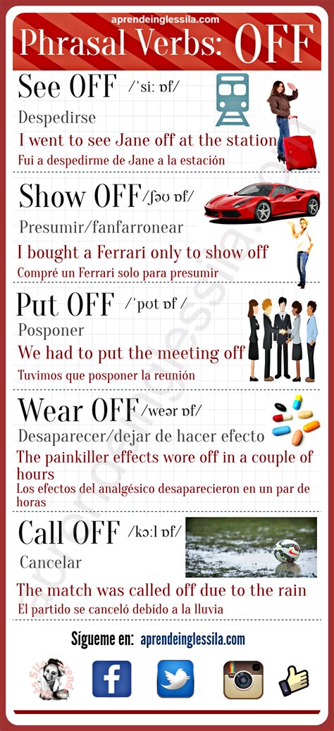 O Que Significa Offs - Que Significa En Ingles Off at Ricardo Fletcher blog