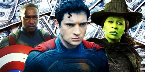 2025 Box Office Predictions: Surprises and Successes | Entertainment