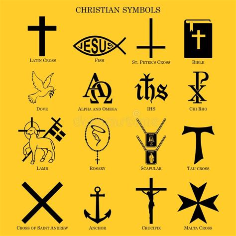 Quais São Os Simbolos Do Cristianismo - 6