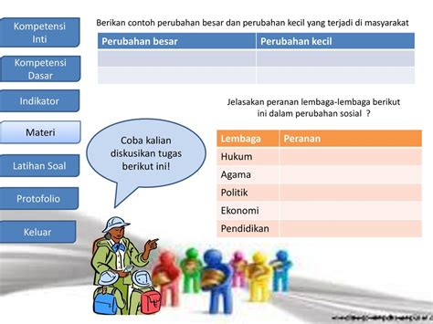 Detail Contoh Perubahan Kecil Koleksi Nomer 31
