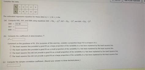 Solved Consider the data The estimated regression equation | Chegg.com