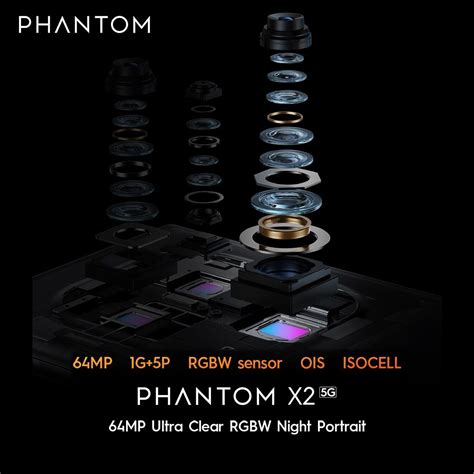 5 INTERESTING FACTS ABOUT THE TECNO PHANTOM X2 - GadgetStripe