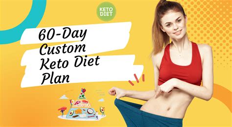 60 Day Custom Keto Diet Plan Embrace The Keto Lifestyle