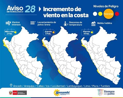 Senamhi Advierte Fuertes Vientos En Arequipa Y Otras 7 Regiones De La Costa