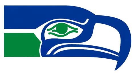 Seattle Seahawks Logo and symbol, meaning, history, sign.