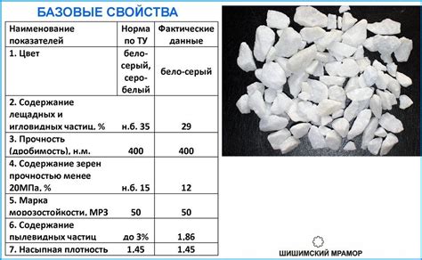 Щебень мраморный фракция 10-20 мм
