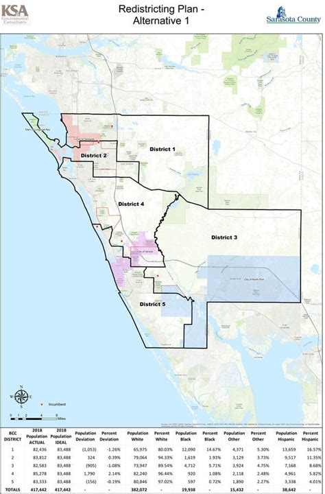 Survey Finds Big Opposition To Sarasota Countys Redistricting Plan