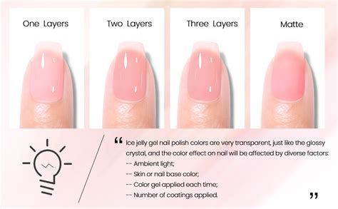 Maychao Jelly Gel Nail Polish Ml Blush Pink Jelly Gel Polish Soak Off Uv Led Nude Pink Nail