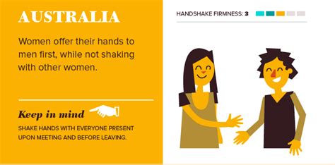 Business Traveler's Guide to Global Handshake Etiquette - Business ...