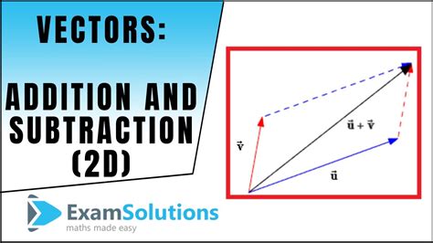 Vector Addition and Subtraction (2D version) : ExamSolutions Maths ...