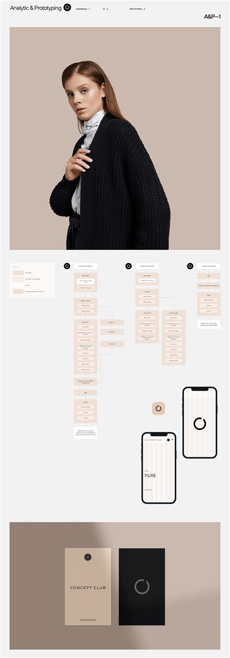 Concept Club e-commerce :: Behance