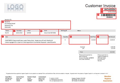 What Does Your Invoice Say About Your Business?