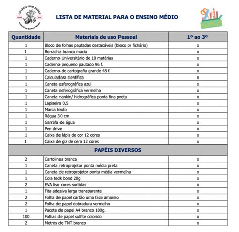 Lista De Material Para Faculdade Ead - Lista de Material Ensino Médio - Colégio São Jorge Infantil ao Ensino ...