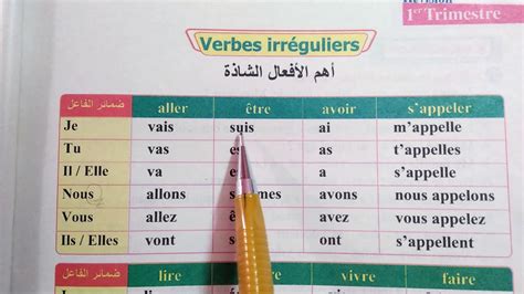 Des Verbes Irréguliers الأفعال الشاذة في اللغة الفرنسية Youtube