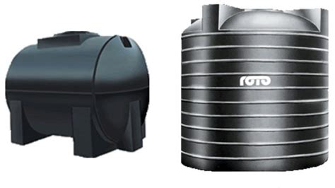 Kentank Water Tanks Prices In Kenya