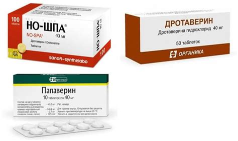 Лекарства от отравления и рвоты