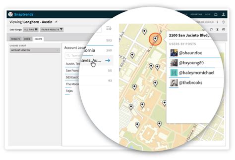 Features Images V3 Audience Engagement Insight