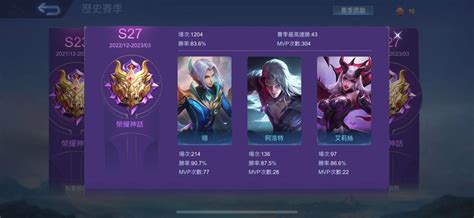 【討論】s27排位賽極簡路程分享以及開放提問 Mobile Legends 無盡對決 哈啦板 巴哈姆特