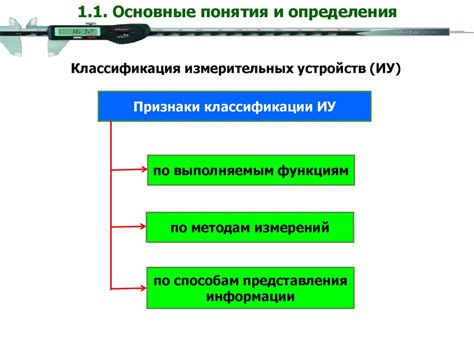 Точность измерительных устройств - online presentation