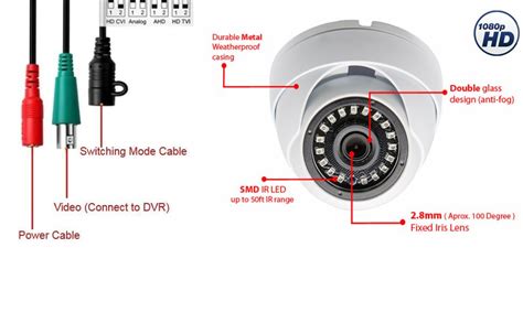 Amazon Evertech 8 Channel HD CCTV Home Security Camera System W