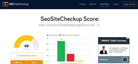 11 Best SEO Tools For Auditing And Enhancing Website Performance