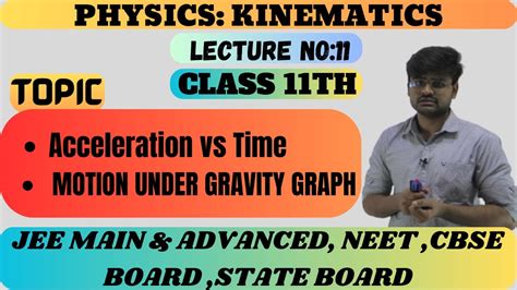 Jee Kinematics Class 11th Graph L 11 Jeephysics Kinematics Thinkjee Jee Iitjee Graph