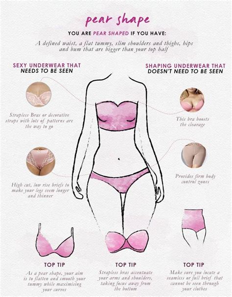 How To Choose The Best Lingerie For Your Body Type Top Lingerie