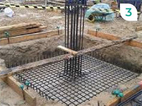 Pad Footing To Support Building Construction In Malaysia Topbased Method