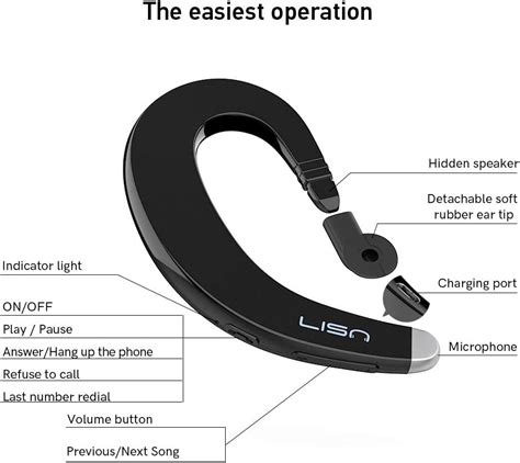 Buy Lisn Ear Hook Bluetooth Headphones True Wireless Open Ear Bluetooth Headsets With Mic