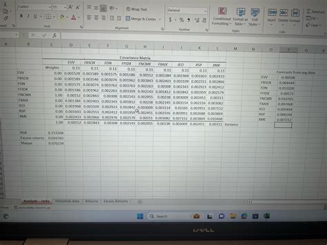 markowitz optimization rfinance
