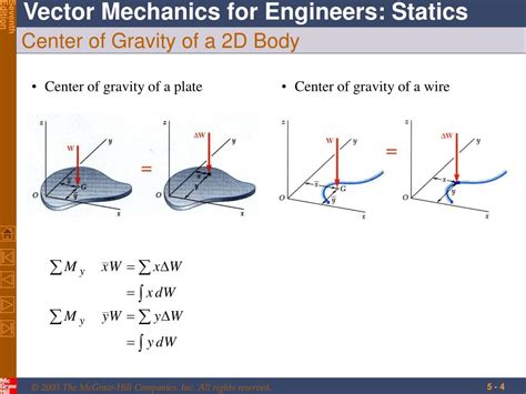 PPT Distributed Forces Centroids And Centers Of Gravity PowerPoint