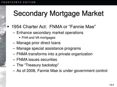 chapter   secondary mortgage market pass