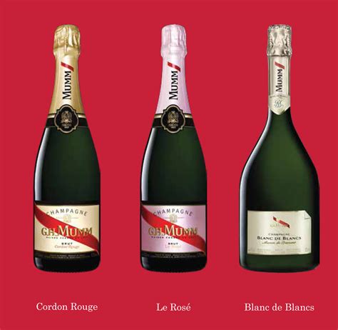 Ghmumm