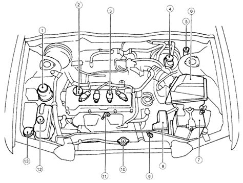 Какую вязкости моторного масла выбрать для Nissan Almera